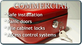Locksmith 30076 Commercial Locksmith Services